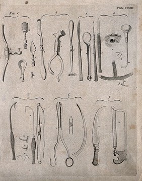 Surgical instruments, including saws, scalpels and forceps. Engraving with etching, 1771.