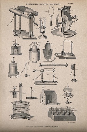 view Electro-magnetic electricity: fifteen figures of apparatus. Engraving by R. Scott, 1825/1840?.