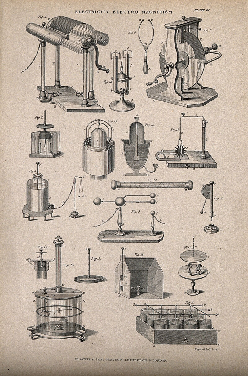 Electro-magnetic electricity: fifteen figures of apparatus. Engraving by R. Scott, 1825/1840?., 1825/[1840?], by Robert Scott