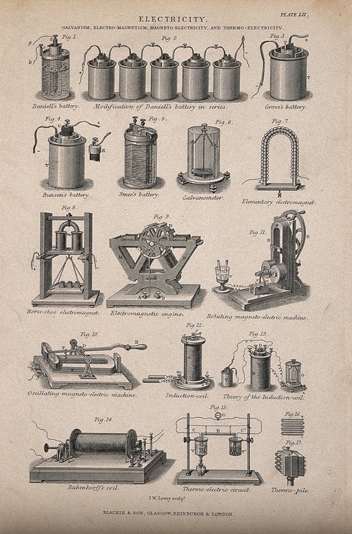 Electricity: seventeen figures showing apparatus related to galvanism, electro-magnetism, magneto-electricity and thermo-electricity. Engraving by J.W. Lowry, 1825/1840?