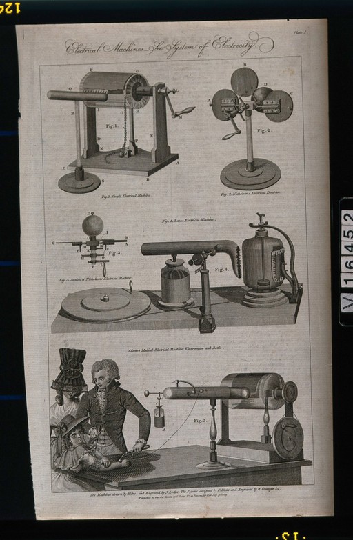 Electrical machines: four figures showing various machines, with an illustration of George Adams demonstrating his medical electrical machine on a young girl. Line engraving by J. Lodge and W. Grainger, after T. Milne and F. Blake, 1789.