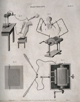 Electricity: four figures illustrating electrical apparatus and experiments. Engraving by W. Lowry, after J. Farey, 1818.