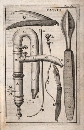 Surgical instruments. Etching, 17--?.