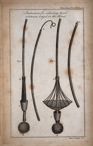 view Surgical instrument for extracting objects lodged in the throat: four figures. Etching by H. Mutlow, ca. 1805.