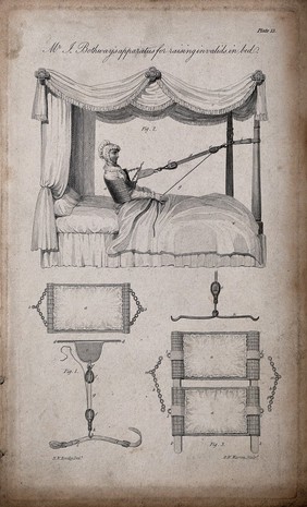 A mechanism to enable invalids to lift themselves up into the sitting position in bed. Engraving by A.W. Warren, ca. 1820, after H.W. Reveley.