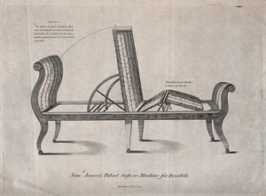 view An adjustable sofa for use by invalids, patented by Samuel James. Engraving with etching, 1800/1820?.