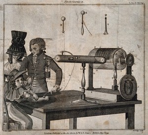 view George Adams demonstrates his electrotherapy machine to a woman and her daughter. Line engraving by J. Lodge, 1799, after T. Milne.
