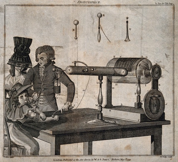 George Adams demonstrates his electrotherapy machine to a woman and her daughter. Line engraving by J. Lodge, 1799, after T. Milne.