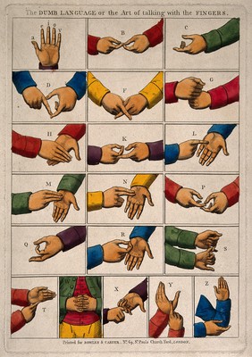 Hands showing the sign language alphabet. Coloured line engraving.