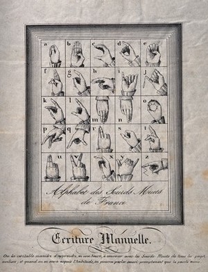 view Hands showing the French sign language alphabet. Wood engraving.