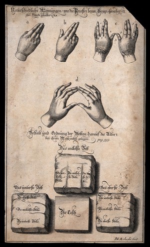 view Two hands illustrating sign language with Hebrew (?) characters. Engraving by J.W. Michaelis.