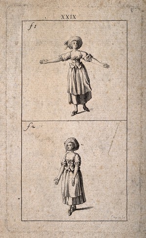 view A woman showing two examples of gestures described by J.J. Engel in his Ideen zu einer Mimik (1785). Etching by J.L. Copia, 1795.