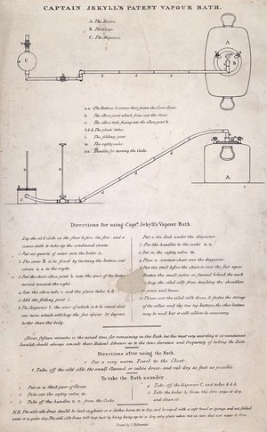 view Two sets of apparatus demonstrating Captain Jekyll's patent vapour bath. Line engraving by J. Jekyll.