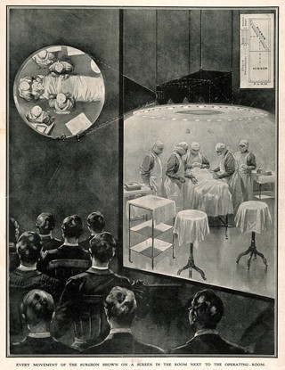 Medical students observing an operation on a lantern screen via a projecting periscope located above the operating table. Halftone after H.W. Koekkoek, 1909.