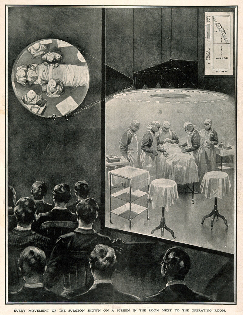 Medical students observing an operation on a lantern screen via a projecting periscope located above the operating table. Halftone after H.W. Koekkoek, 1909., 17 April 1909, by Hermanus Willem Koekkoek