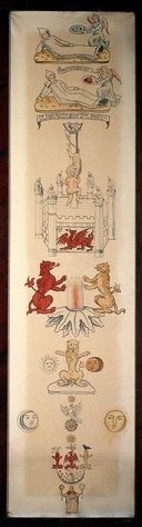 Alchemical devices. Watercolour after George Ripley.