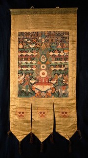 Attributes of rDo-rje 'Jigs-byed (Sanskrit Vajrabhairava, 'the fear-inspiring one') in a "rgyan tshogs" banner. Distemper painting by a Tibetan painter.