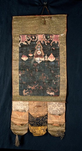 Attributes of Mahākāla in a "rgyan tshogs" banner. Distemper painting by a Tibetan painter.