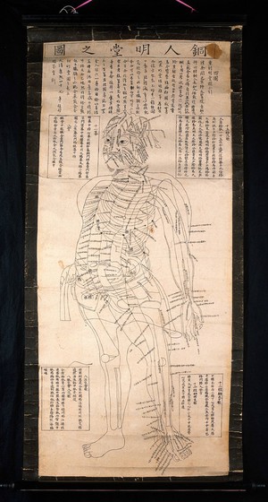 view Acupuncture/pressure points on the body seen in three-quarter profile to left. Woodcut by a Chinese artist.