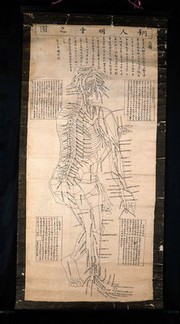 Acupuncture/pressure points on the body seen in profile to right. Woodcut by a Chinese artist.