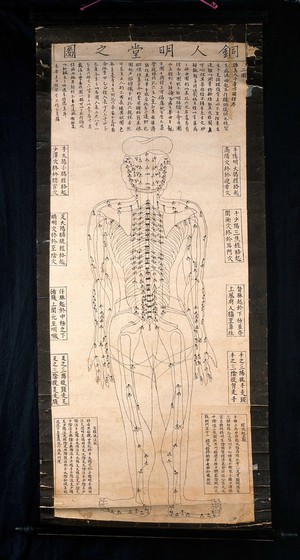 view Acupuncture/pressure points on the back of the body (spinal pressure points). Woodcut by a Chinese artist.