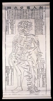 Acupuncture/pressure points on the body seen in three-quarter profile to left. Woodcut by a Chinese artist.