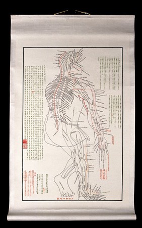 Acupuncture points. Woodcut by a Japanese (?) artist.