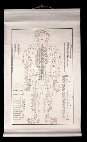 Acupuncture points. Woodcut by a Japanese (?) artist.