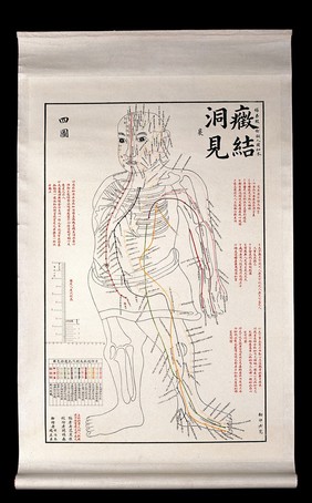 Acupuncture points. Woodcut by a Japanese (?) artist.