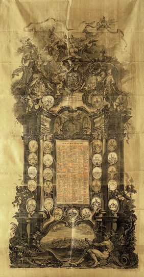 Cathedral Church of Osnabrück: allegory and calendar. Engraving by J. & J. Klauber, ca. 1764,  after J.W. Baumgartner, and letterpress, ca 1799.