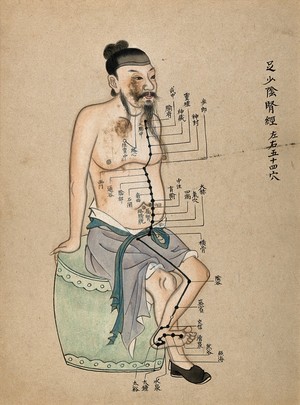 view Acupuncture chart with a series of points indicated on the figure of a seated Chinese man. Watercolour, 17--.