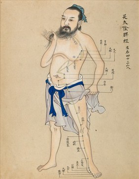 Acupuncture chart with a series of points indicated on the figure of a standing Chinese man. Watercolour, China, 17--.