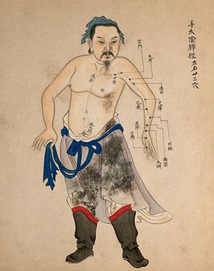 view Acupuncture chart with a series of points indicated on the figure of a standing Chinese man. Watercolour, China, 17--.