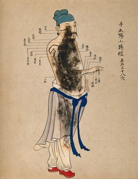 Acupuncture chart with a series of points indicated on the figure of a standing Chinese man. Watercolour.