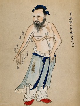 Acupuncture chart with a series of points indicated on the figure of a standing Chinese man, demonstrating acupuncture points for controlling diseases of the heart and sexual organs. Watercolour.