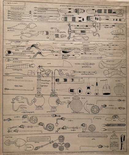 Ancient Tibetan surgical instruments with annotations. Lithograph.