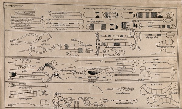 Ancient Tibetan surgical instruments with annotations. Lithograph.