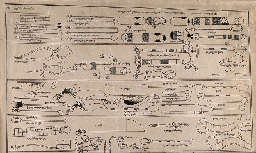 Ancient Tibetan surgical instruments with annotations. Lithograph.