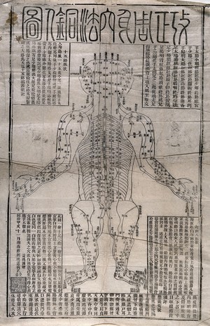 view Back view of human body, showing a circulatory system and nodes for acupuncture. Woodcut by Chinese artist.