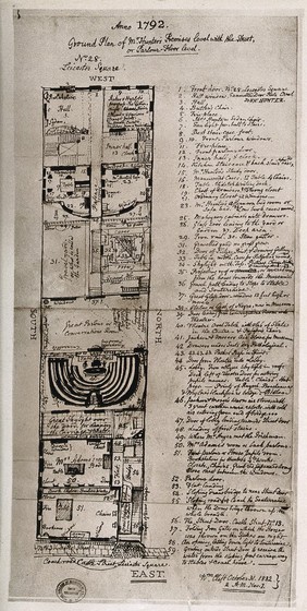 John Hunter's residence: ground plan of Hunter's premises at No. 28 Leicester Square in 1792, as drawn in 1832. Photograph by Grove Son and Boulton.