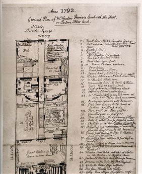 John Hunter's residence: ground plan of Hunter's premises at No. 28 Leicester Square in 1792, as drawn in 1832. Photograph by Grove Son and Boulton.