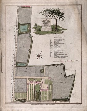 John Coakley Lettsom's house and gardens: plan of Grove Hill, Camberwell, Surrey. Coloured engraving by J. Edwards, 1817.