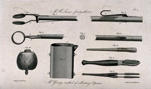 view The implements used by Mr. Young in his experiments to collect opium in Scotland. Engraving by A. W. Warren, c. 1819, after W. Newton.