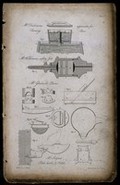 view Various items of brewing apparatus and their constituent parts. Engraving by J. Taylor, 19th century, after C. Varley.