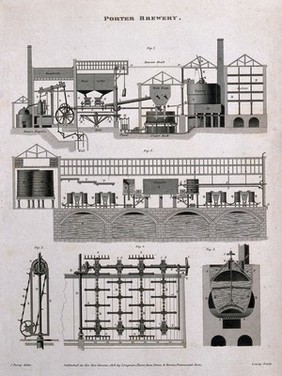 Five labelled sections through parts of a porter brewery. Engraving by W. Lowry, c. 1816, after J. Farey.