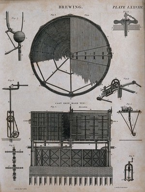 view Horizontal and vertical sections through a porter brewery mash tun, and its constituent parts. Engraving by J. Moffat, c. 1830, after J. Farey.