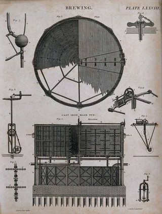 Horizontal and vertical sections through a porter brewery mash tun, and its constituent parts. Engraving by J. Moffat, c. 1830, after J. Farey.
