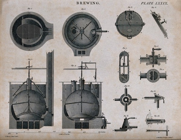 Various unlabelled items of brewing apparatus in horizontal and vertical section. Engraving by J. Moffat, c. 1830, after J. Farey.