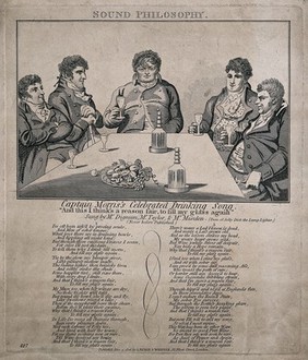 Captain Morris's drinking song illustrated by five men at a table drinking. Engraving and etching, 1806.