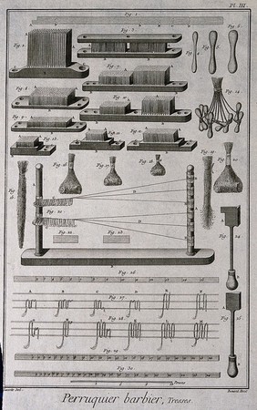 Wig-making equipment. Engraving by R. Bénard after J.R. Lucotte, 1762.